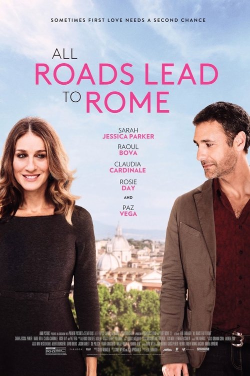 Grootschalige poster van All Roads Lead to Rome