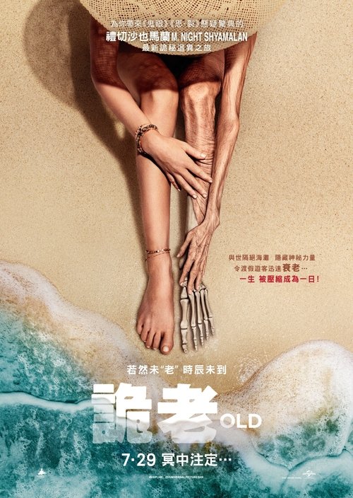 Posters