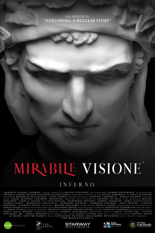 Mirabile Visione: Inferno (2023) poster