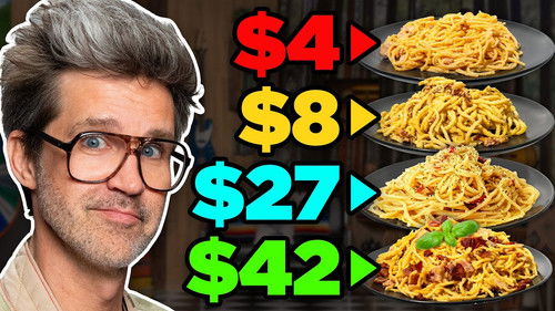 Frozen vs. Fast vs. Fancy Food Taste Test