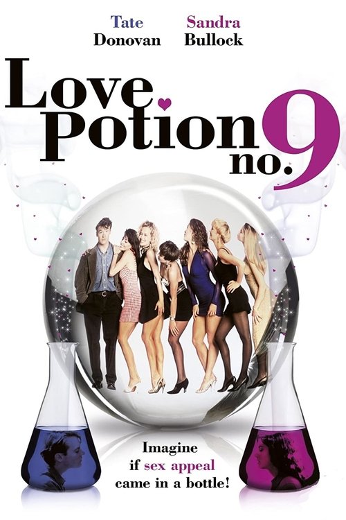 Grootschalige poster van Love Potion No. 9