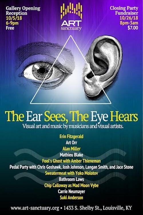 The Eye Hears, the Ear Sees movie poster player