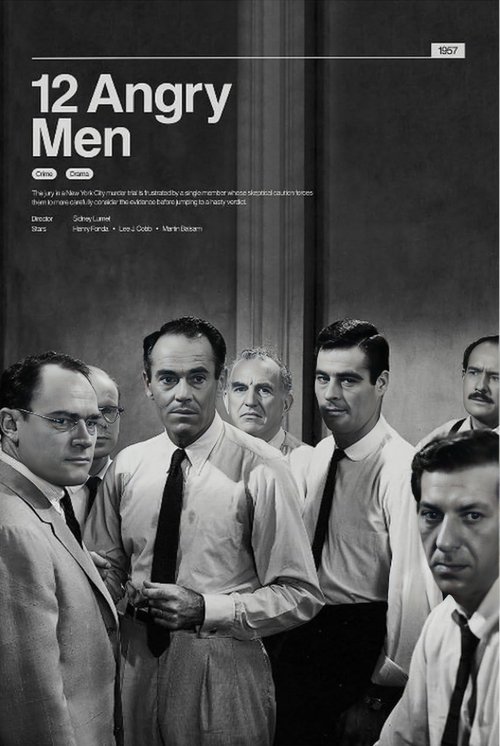Posters