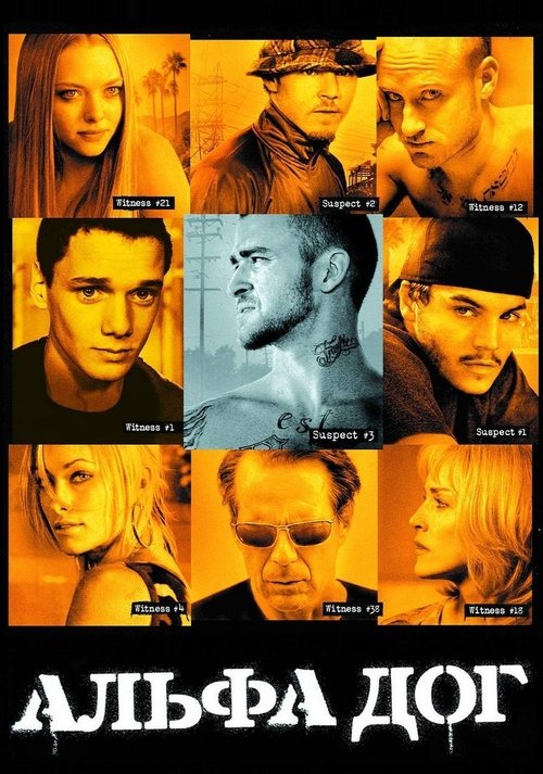 Posters