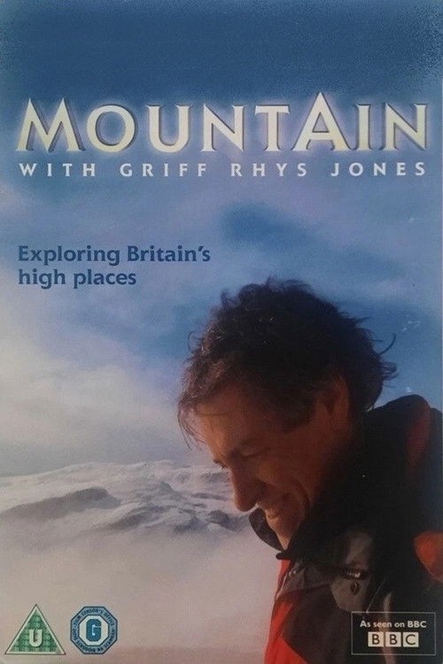 Poster de Mountain