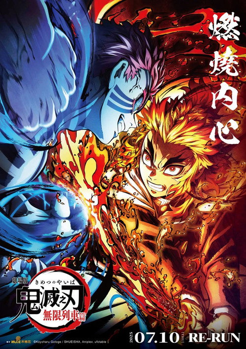 Demon Slayer -Kimetsu no Yaiba- The Movie: Mugen Train