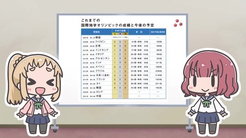 Image de l'épisode 9