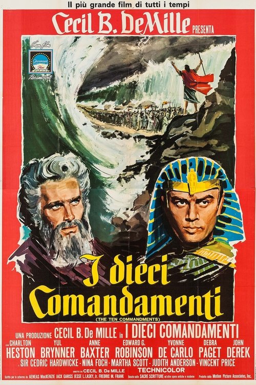 Posters