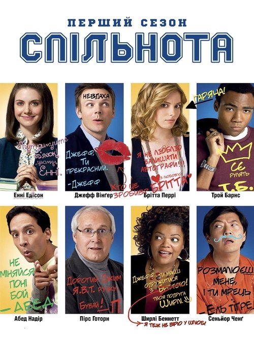 Posters
