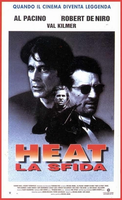 Heat poster