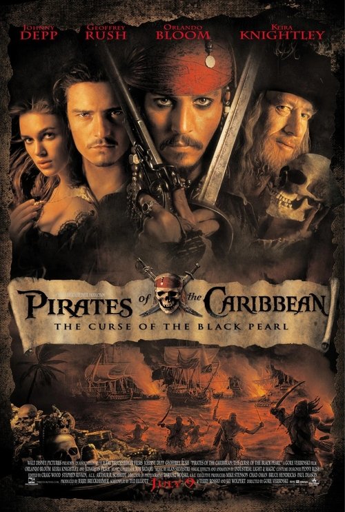 Posters