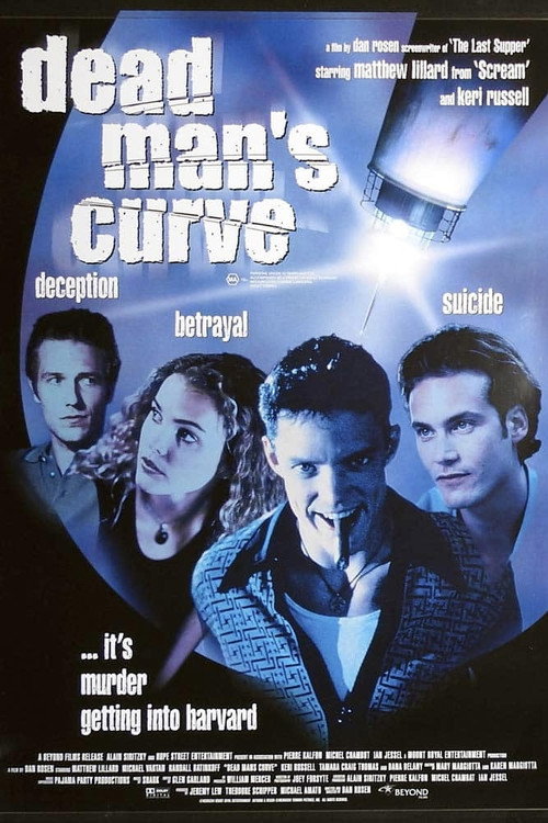The Curve poster