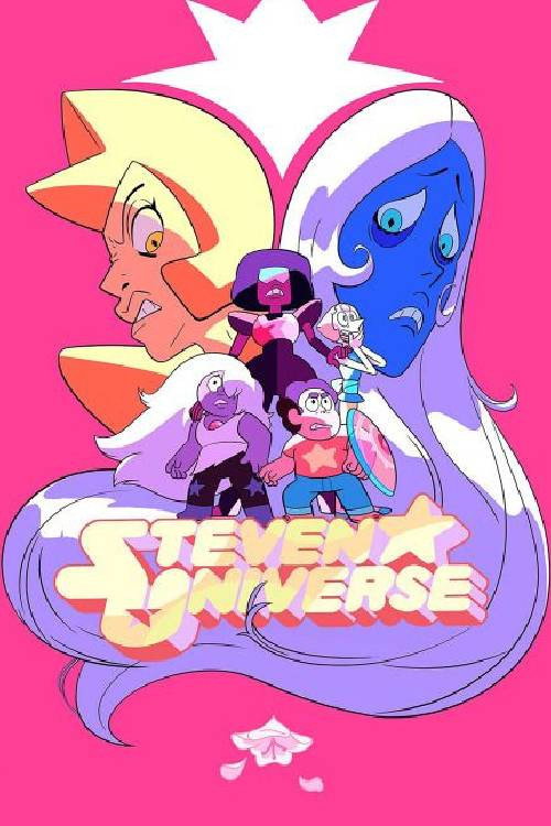 What Are Gems?