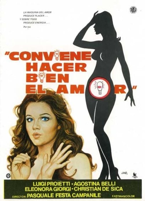 The Sex Machine (1975)