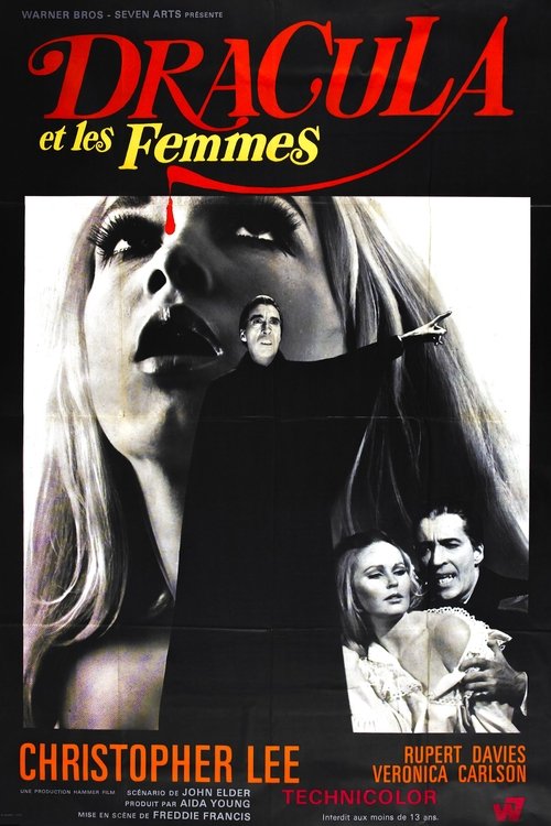 Dracula et les femmes movie poster player