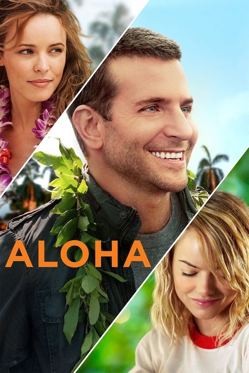 Grootschalige poster van Aloha