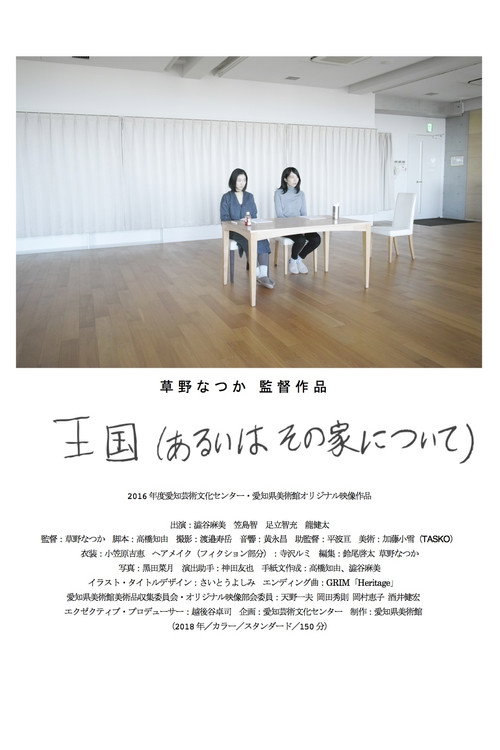 Domains poster
