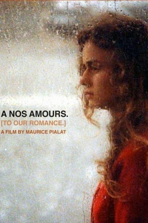 Poster À nos amours 1983