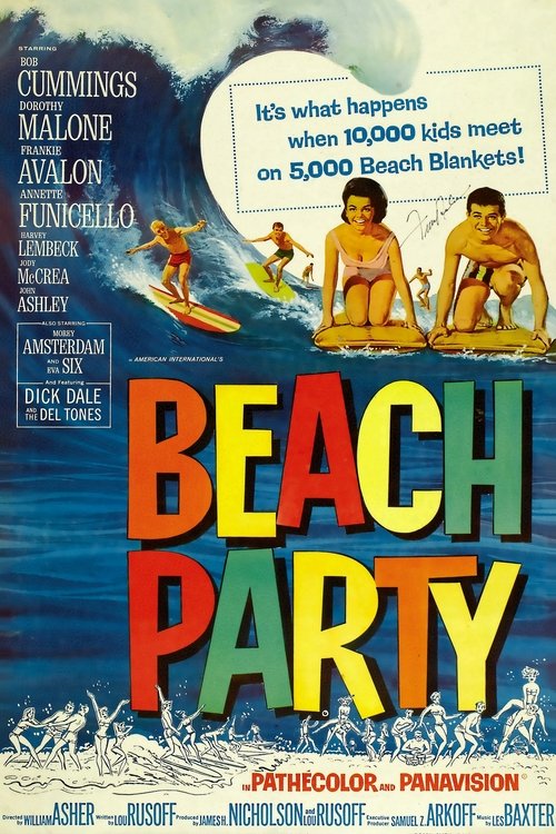 Beach Party 1963