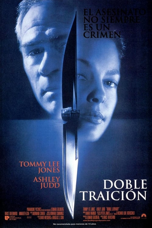 Double Jeopardy poster