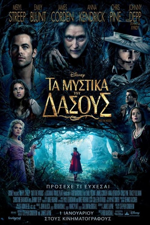 Posters