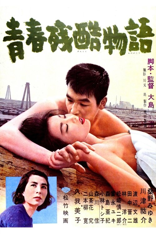 青春残酷物語 (1960) poster