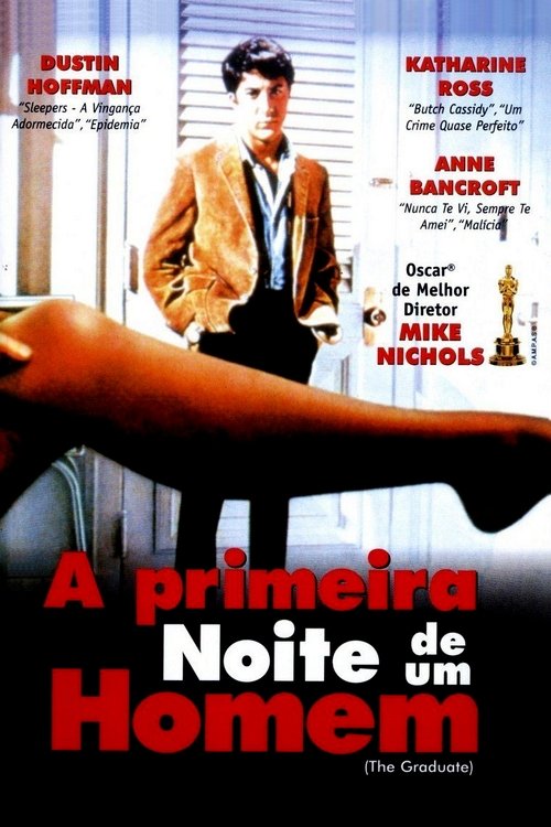 A Primeira Noite movie poster player