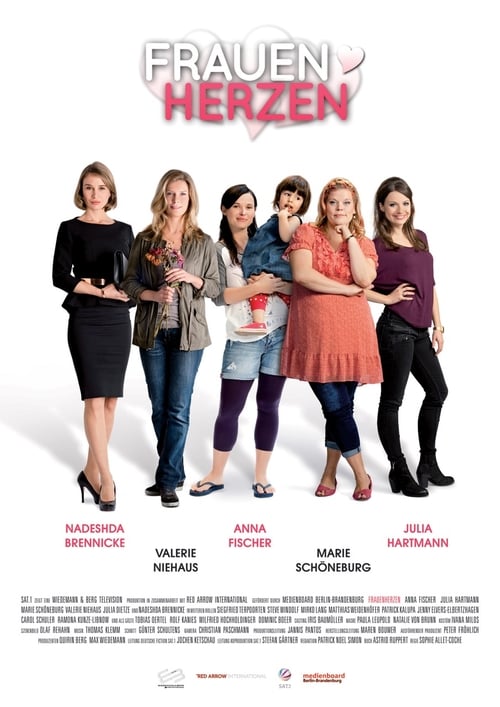 Poster do filme Frauenherzen