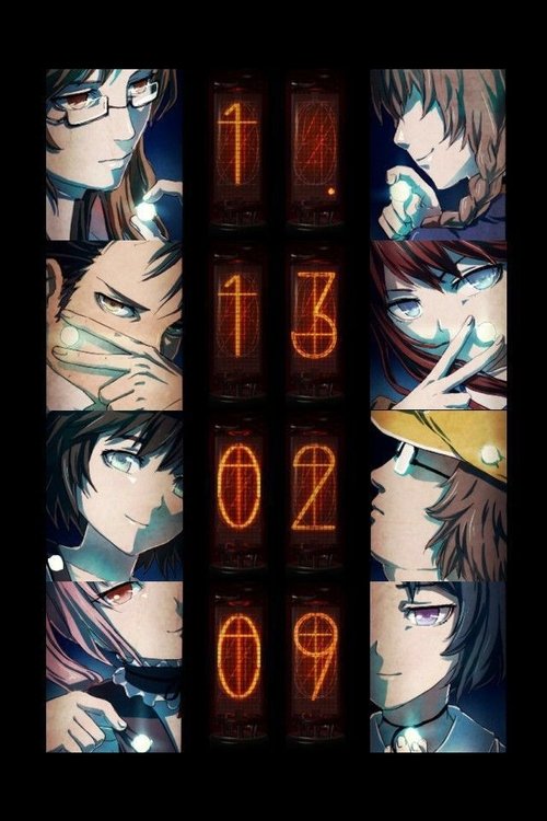 Posters