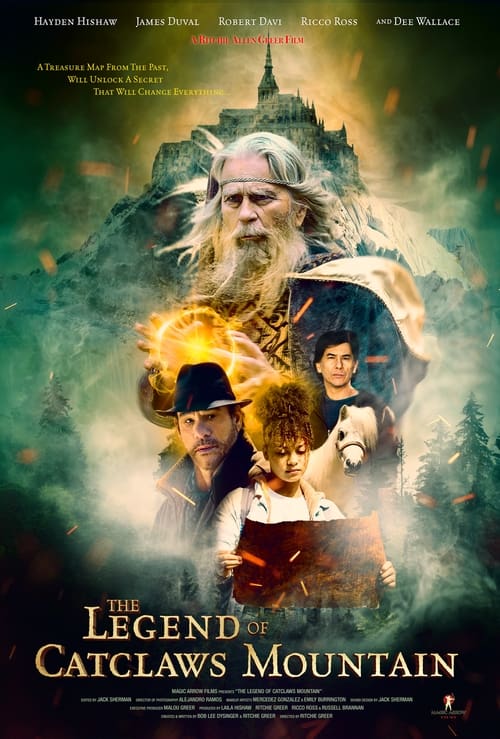 Posters