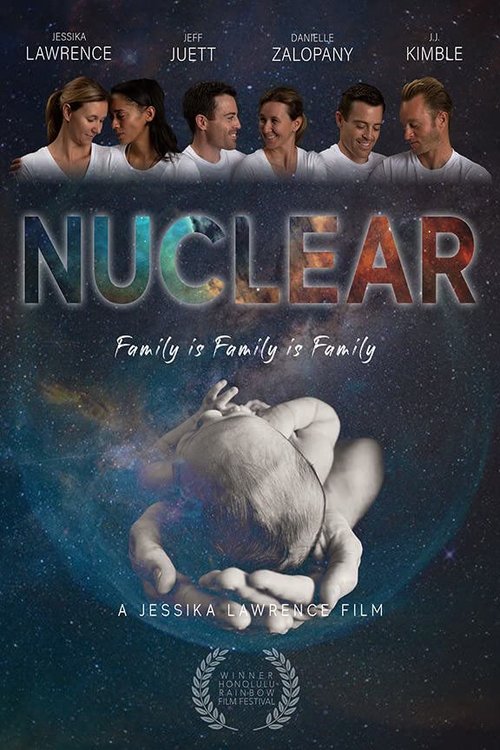 Poster Nuclear 2018