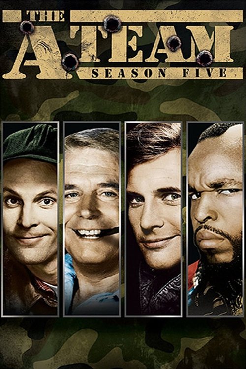 Where to stream The A-Team