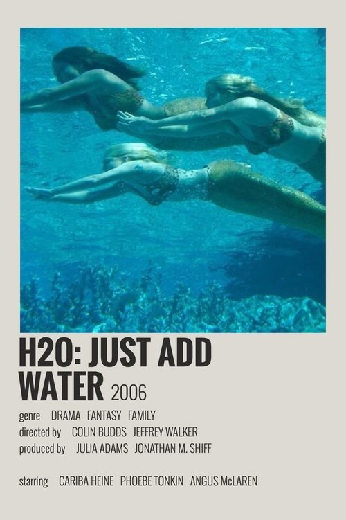 Posters