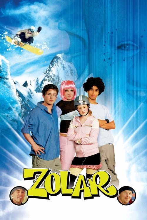 Zolar 2004