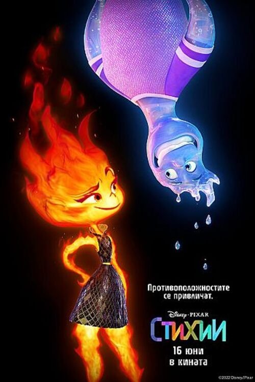 Posters