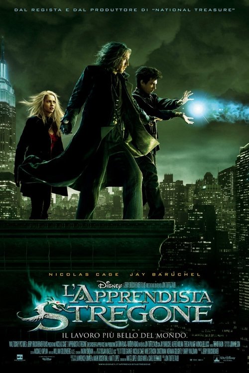 Posters