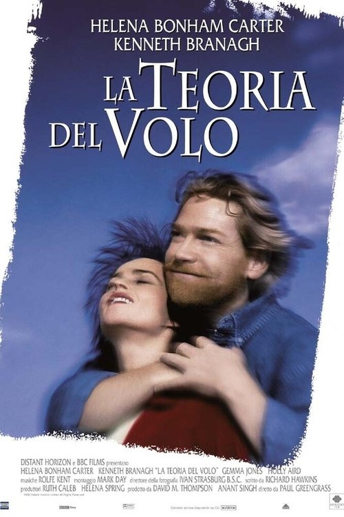 La teoria del volo