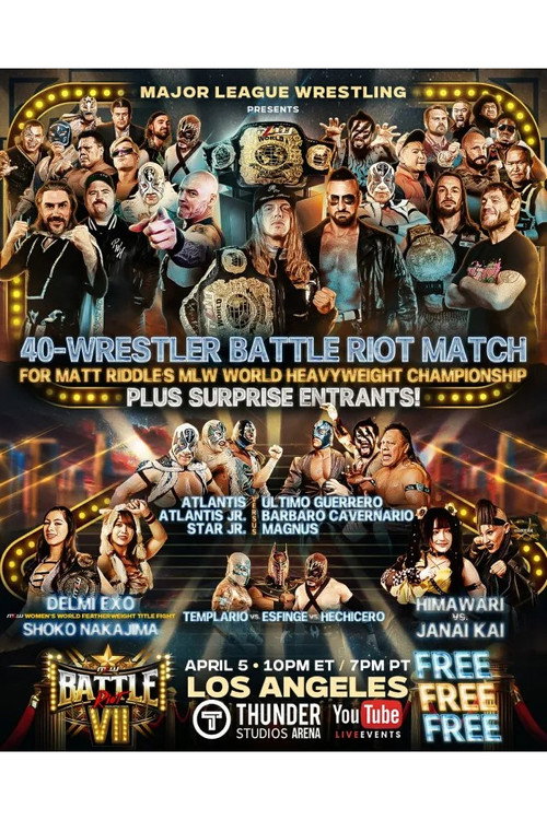 MLW Battle Riot VII