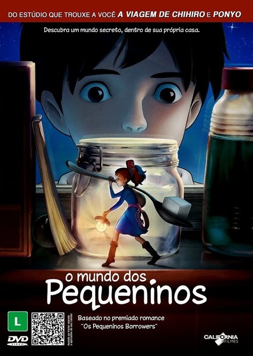 Posters