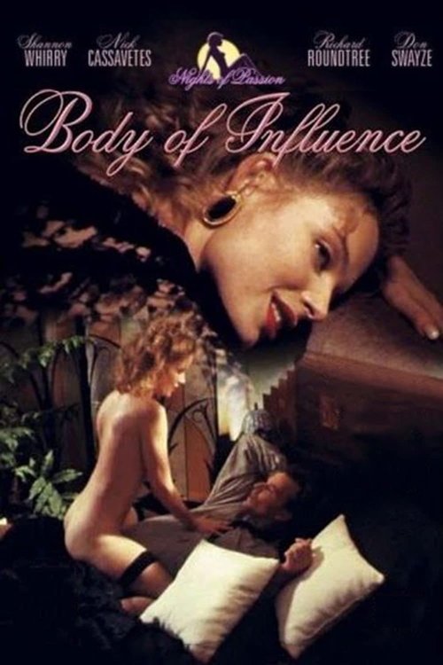 Body of Influence 1993