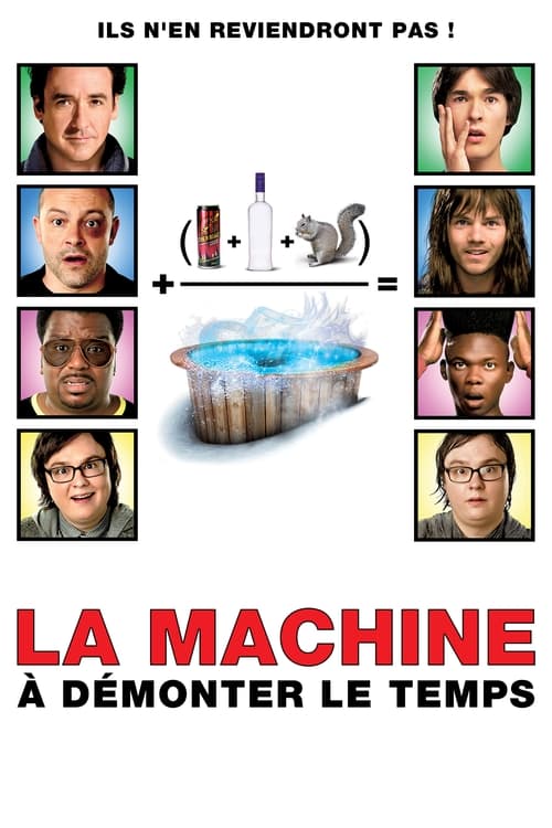 Hot Tub Time Machine poster