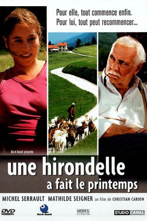 Sandrine, a woman in her thirties gets tired of life in Paris and decides to leave her work in computers and become a farmer. She takes the required practice for two years, and after that she buys an isolated farm from Adrien, an old farmer who decides it's time to retire. However, Adrien wants to stay a few more months before moving away from the farm, and the rough winter finds them together...