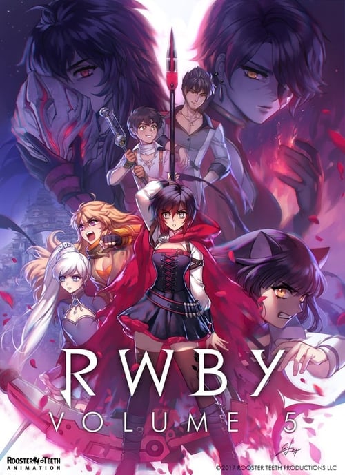 Where to stream RWBY Season 5