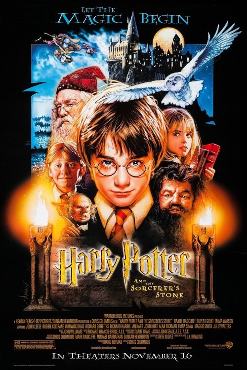 Posters