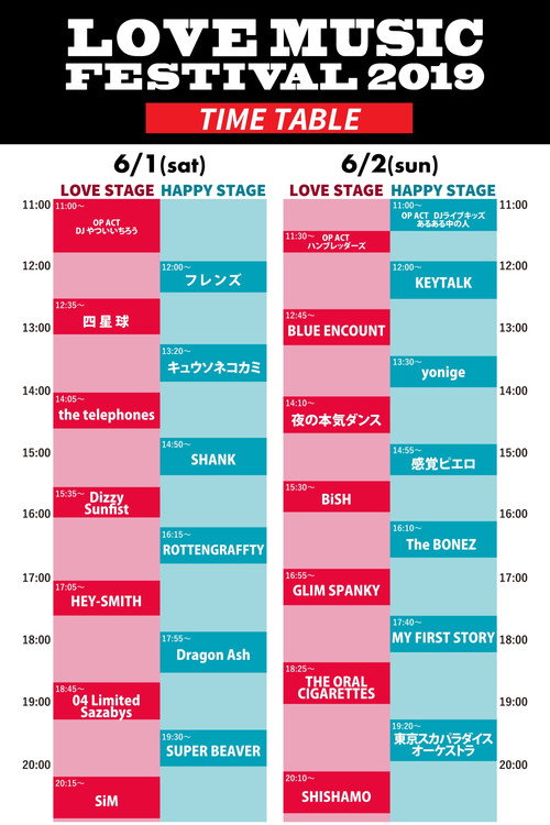 Affiche de BiSH: Live at LOVE MUSIC FESTIVAL 2019