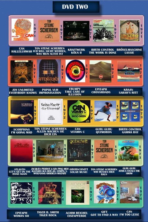 Krautrock Nacht Vol 2 movie poster player