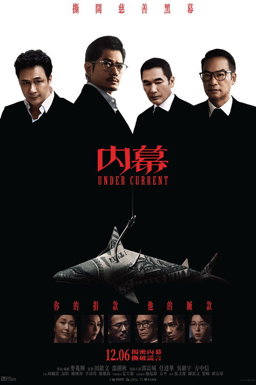 Under Current poster