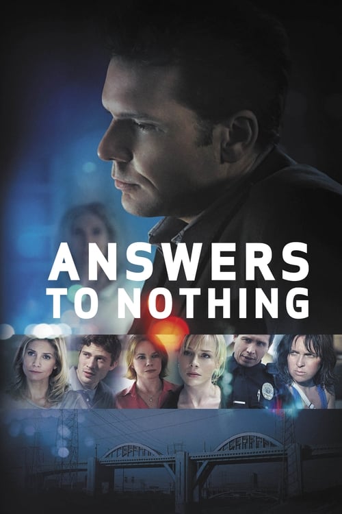 Grootschalige poster van Answers to Nothing