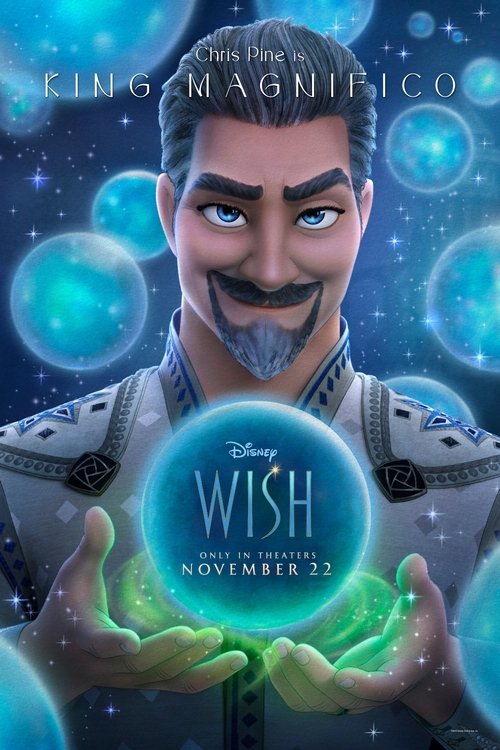 Posters