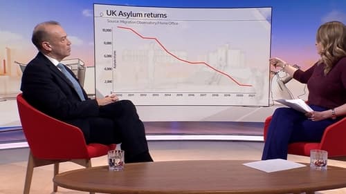 Sunday with Laura Kuenssberg, S02E09 - (2023)